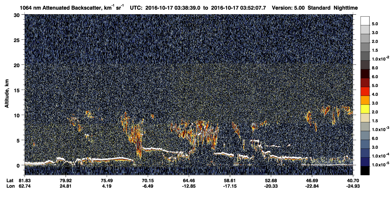 /calipso-imagery/data/BROWSE/production/V5-00/2016-10-17/2016-10-17_03-38-43_V5.00_1_4_CVDcolormap.png image missing