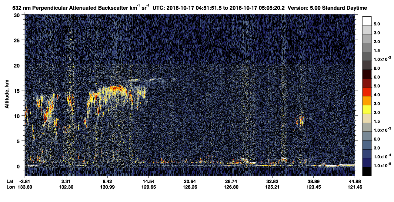 /calipso-imagery/data/BROWSE/production/V5-00/2016-10-17/2016-10-17_04-24-54_V5.00_3_2_CVDcolormap.png image missing