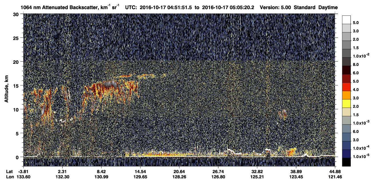 /calipso-imagery/data/BROWSE/production/V5-00/2016-10-17/2016-10-17_04-24-54_V5.00_3_4_CVDcolormap.png image missing