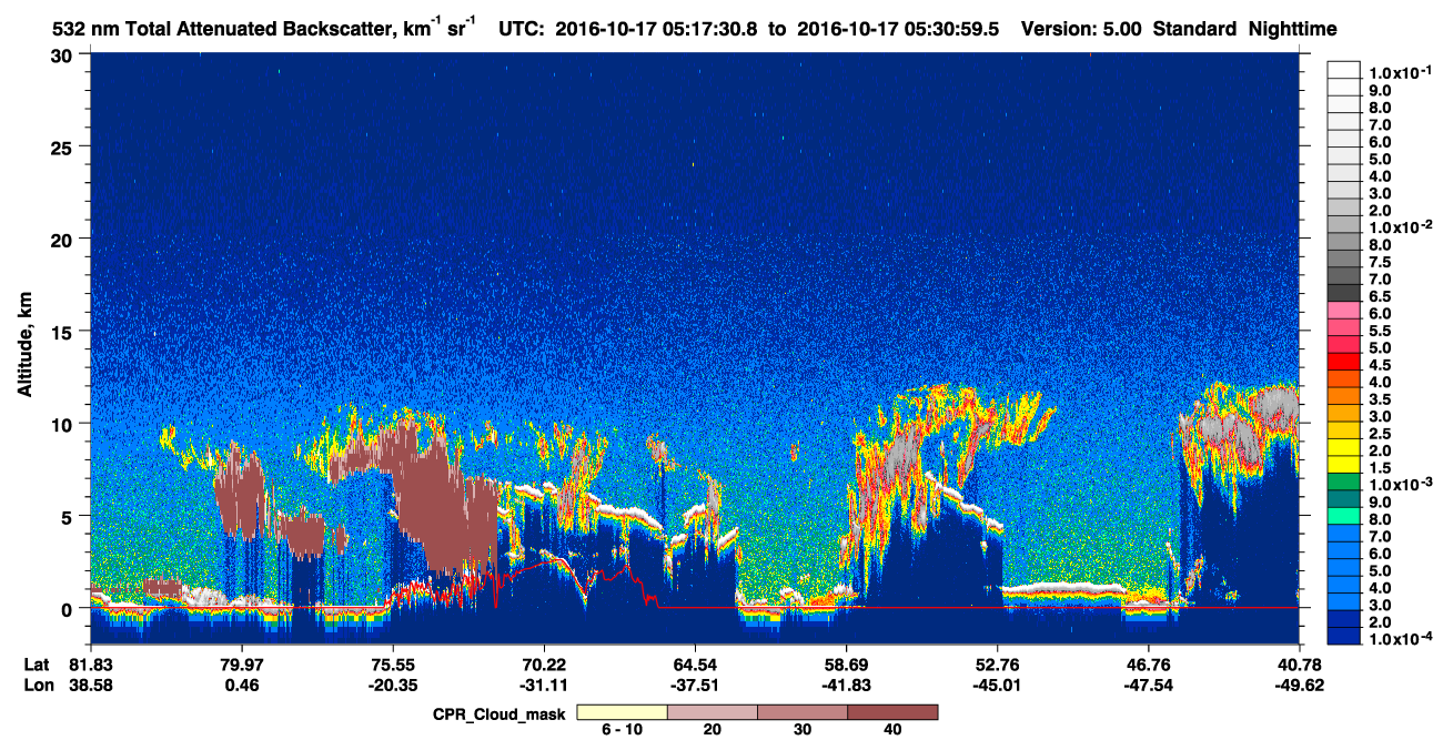 /calipso-imagery/data/BROWSE/production/V5-00/2016-10-17/2016-10-17_05-17-34_V5.00_1_1_cloudsat_ccm.png