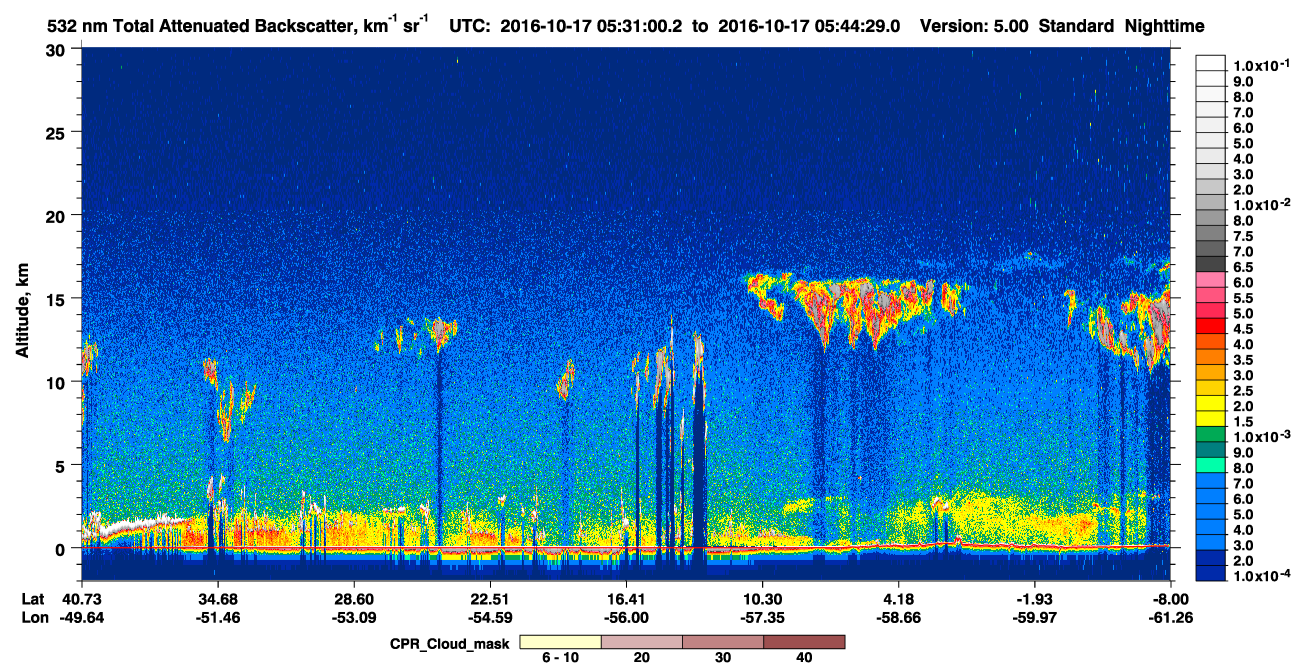 /calipso-imagery/data/BROWSE/production/V5-00/2016-10-17/2016-10-17_05-17-34_V5.00_2_1_cloudsat_ccm.png