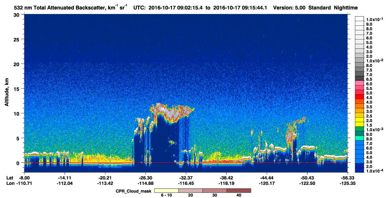 /calipso-imagery/data/BROWSE/production/V5-00/2016-10-17/2016-10-17_08-35-19_V5.00_3_1_cloudsat_ccm.png