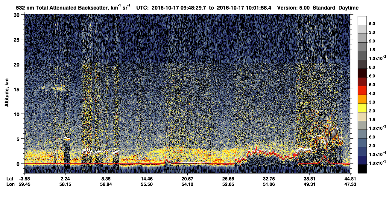 /calipso-imagery/data/BROWSE/production/V5-00/2016-10-17/2016-10-17_09-21-34_V5.00_3_1_CVDcolormap.png image missing