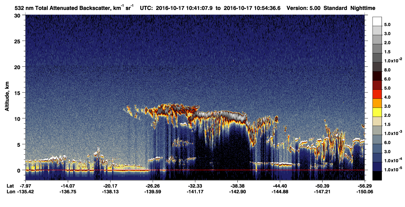 /calipso-imagery/data/BROWSE/production/V5-00/2016-10-17/2016-10-17_10-14-09_V5.00_3_1_CVDcolormap.png image missing