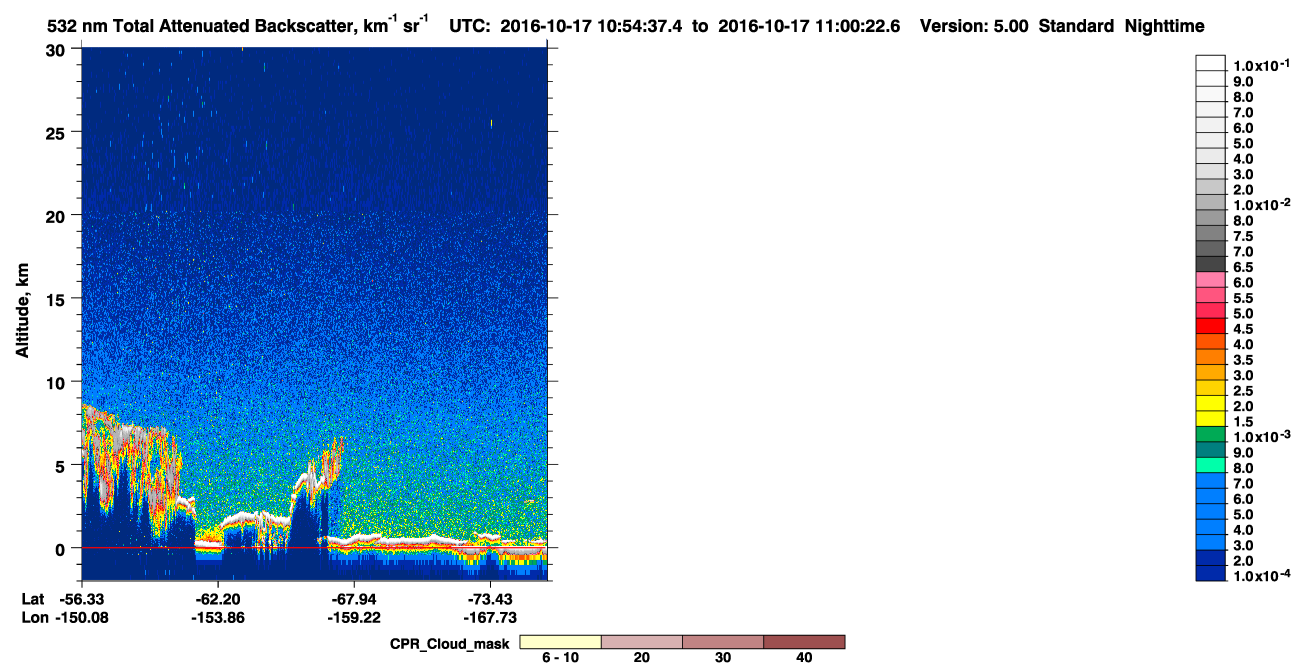 /calipso-imagery/data/BROWSE/production/V5-00/2016-10-17/2016-10-17_10-14-09_V5.00_4_1_cloudsat_ccm.png