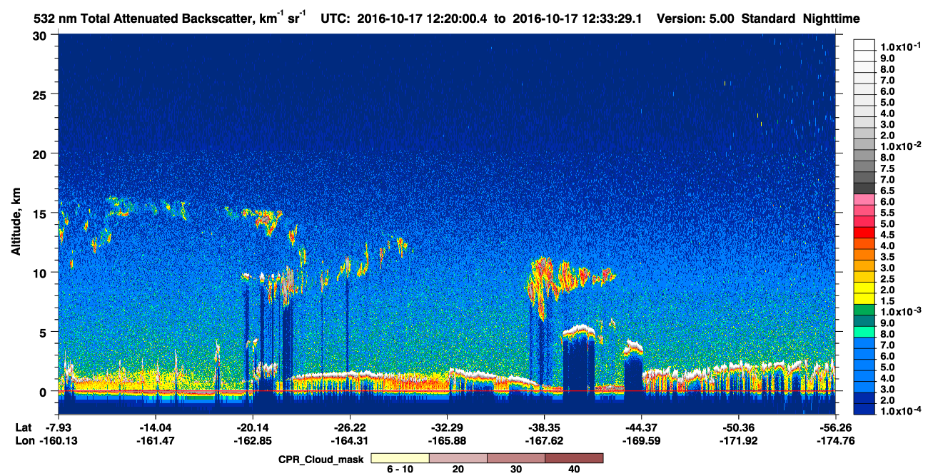 /calipso-imagery/data/BROWSE/production/V5-00/2016-10-17/2016-10-17_11-53-05_V5.00_3_1_cloudsat_ccm.png
