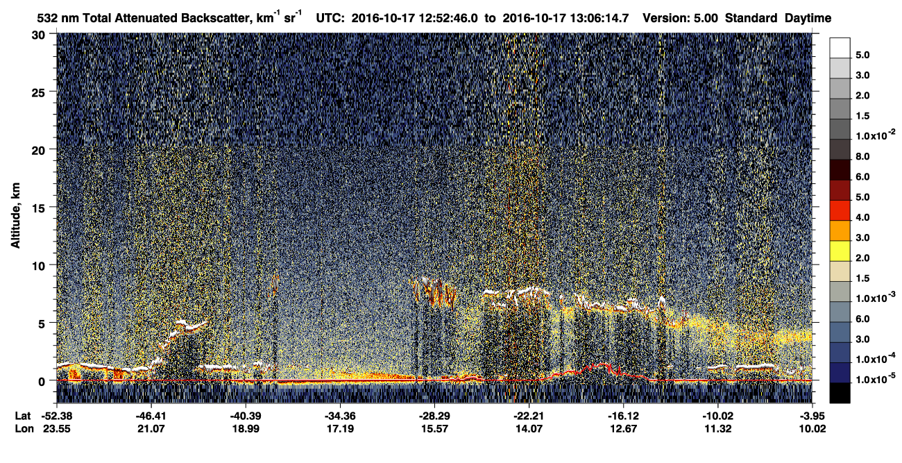 /calipso-imagery/data/BROWSE/production/V5-00/2016-10-17/2016-10-17_12-39-20_V5.00_2_1_CVDcolormap.png image missing