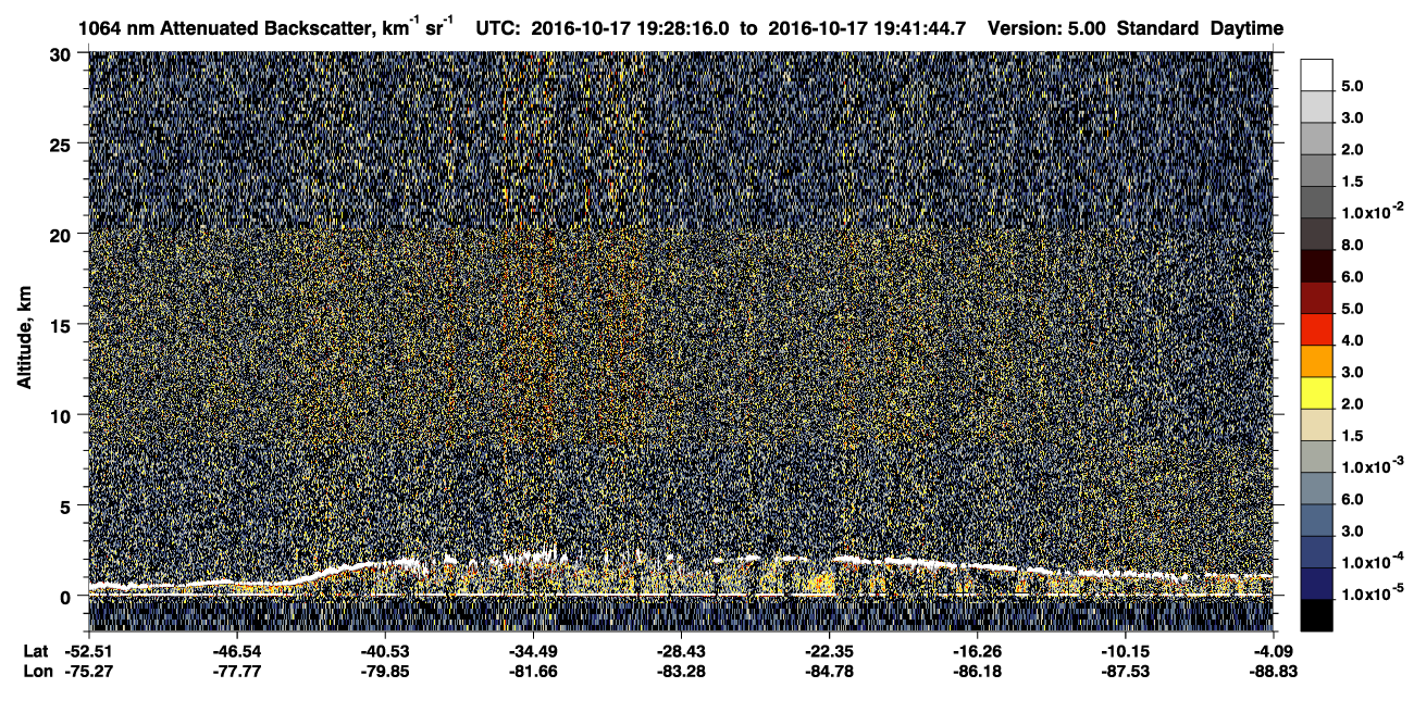 /calipso-imagery/data/BROWSE/production/V5-00/2016-10-17/2016-10-17_19-14-51_V5.00_2_4_CVDcolormap.png image missing