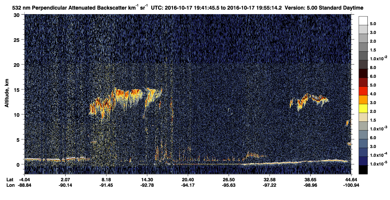 /calipso-imagery/data/BROWSE/production/V5-00/2016-10-17/2016-10-17_19-14-51_V5.00_3_2_CVDcolormap.png image missing