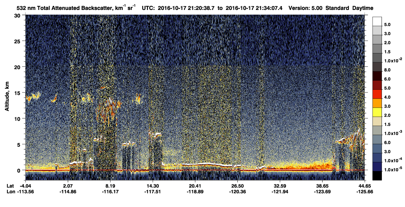 /calipso-imagery/data/BROWSE/production/V5-00/2016-10-17/2016-10-17_20-53-41_V5.00_3_1_CVDcolormap.png image missing
