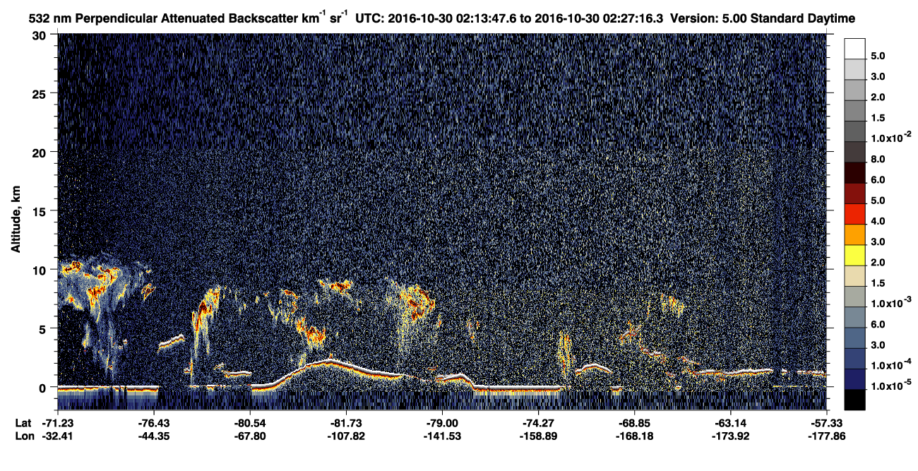 /calipso-imagery/data/BROWSE/production/V5-00/2016-10-30/2016-10-30_02-13-50_V5.00_1_2_CVDcolormap.png image missing