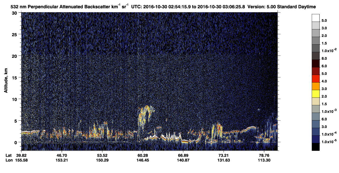 /calipso-imagery/data/BROWSE/production/V5-00/2016-10-30/2016-10-30_02-13-50_V5.00_4_2_CVDcolormap.png image missing