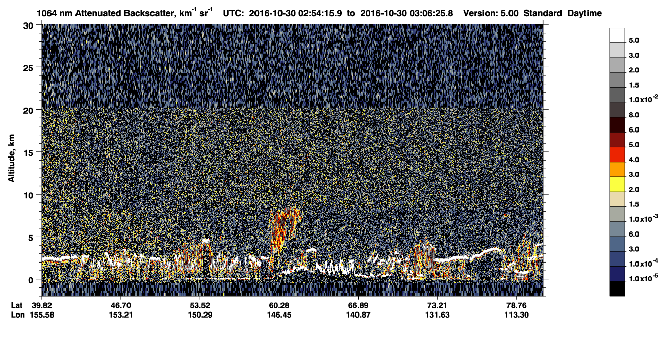 /calipso-imagery/data/BROWSE/production/V5-00/2016-10-30/2016-10-30_02-13-50_V5.00_4_4_CVDcolormap.png image missing