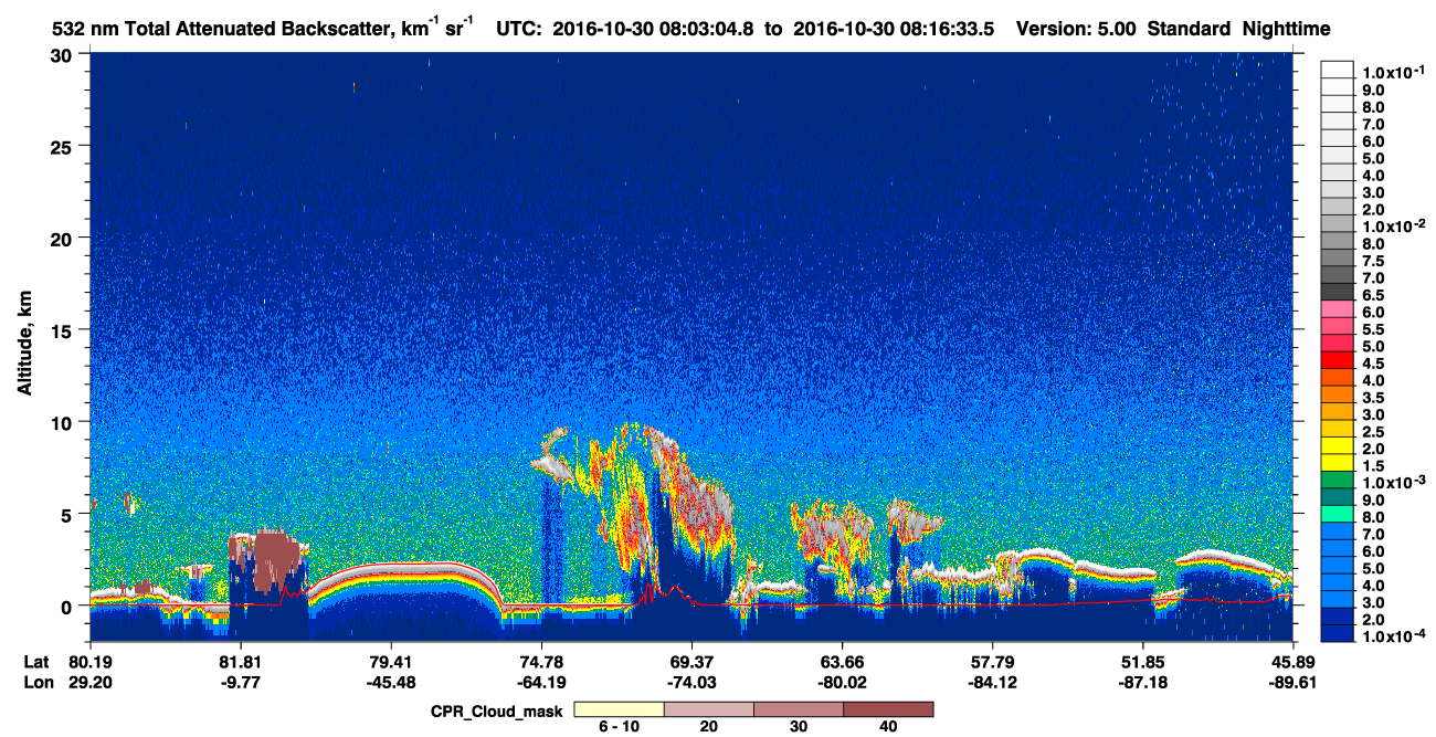 /calipso-imagery/data/BROWSE/production/V5-00/2016-10-30/2016-10-30_08-03-06_V5.00_1_1_cloudsat_ccm.png