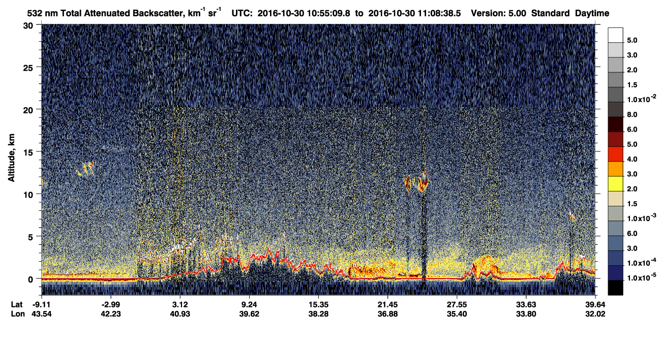 /calipso-imagery/data/BROWSE/production/V5-00/2016-10-30/2016-10-30_10-28-11_V5.00_3_1_CVDcolormap.png image missing