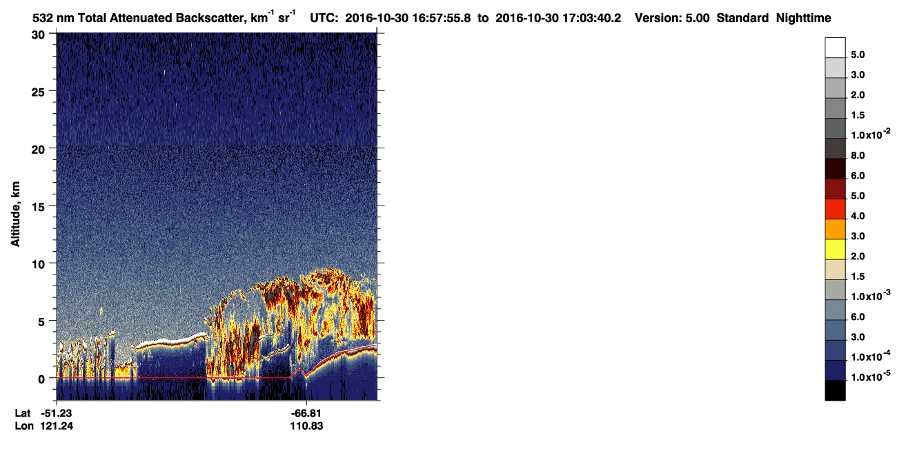 /calipso-imagery/data/BROWSE/production/V5-00/2016-10-30/2016-10-30_16-17-32_V5.00_4_1_CVDcolormap.png image missing