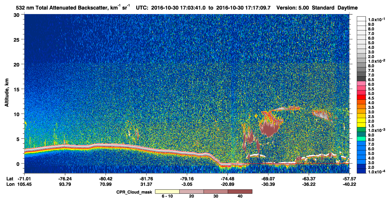 /calipso-imagery/data/BROWSE/production/V5-00/2016-10-30/2016-10-30_17-03-42_V5.00_1_1_cloudsat_ccm.png