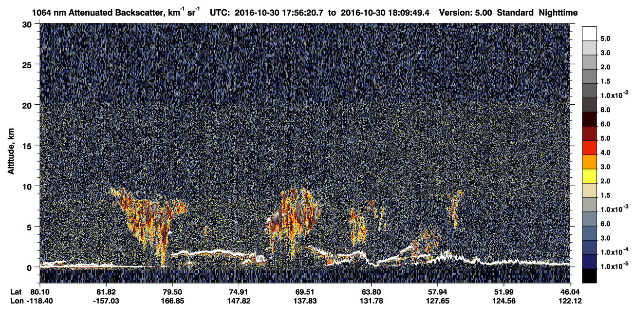 /calipso-imagery/data/BROWSE/production/V5-00/2016-10-30/2016-10-30_17-56-22_V5.00_1_4_CVDcolormap.png image missing