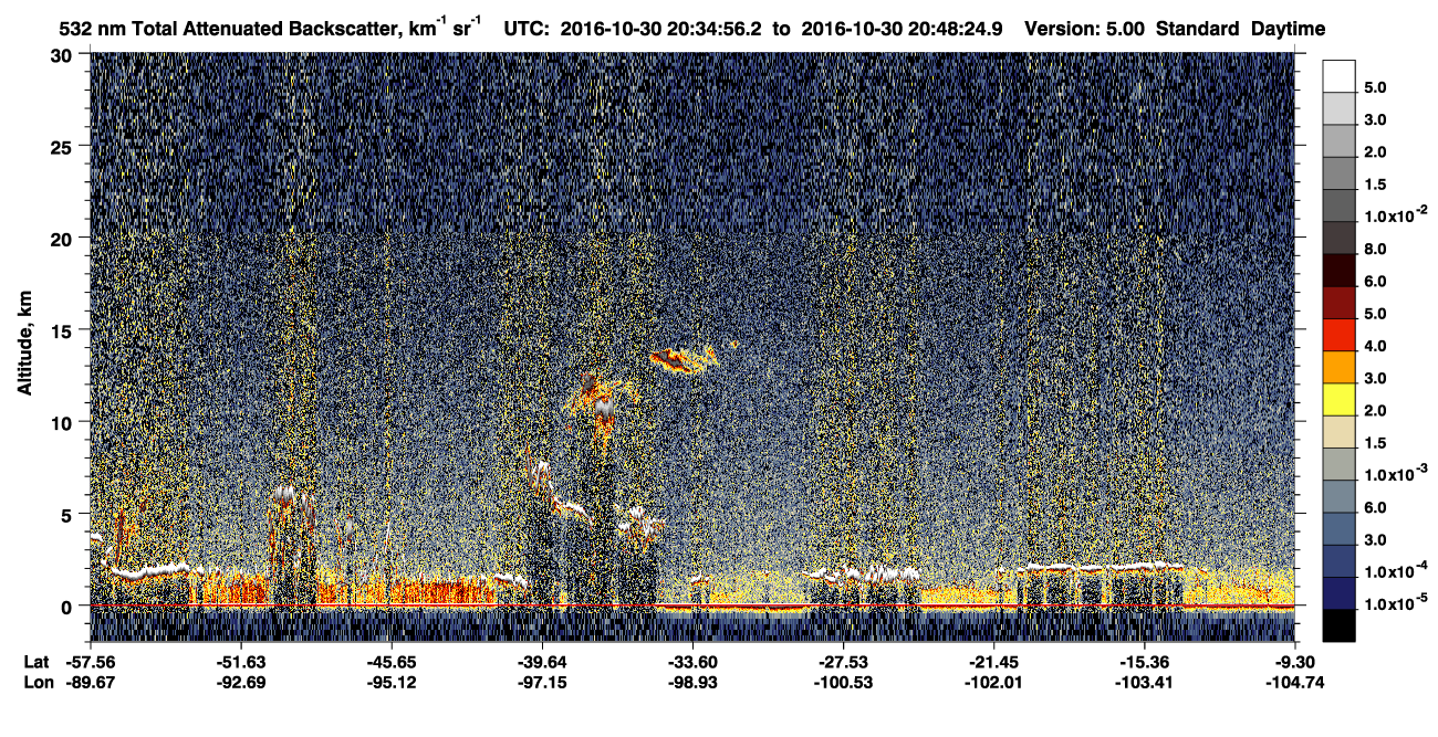 /calipso-imagery/data/BROWSE/production/V5-00/2016-10-30/2016-10-30_20-21-27_V5.00_2_1_CVDcolormap.png image missing
