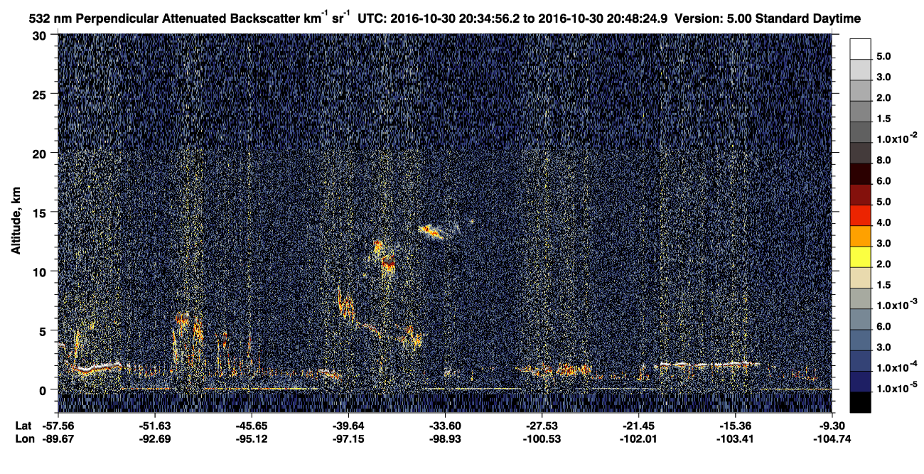 /calipso-imagery/data/BROWSE/production/V5-00/2016-10-30/2016-10-30_20-21-27_V5.00_2_2_CVDcolormap.png image missing