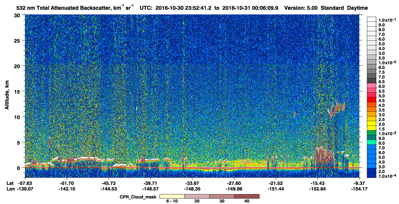 /calipso-imagery/data/BROWSE/production/V5-00/2016-10-30/2016-10-30_23-39-13_V5.00_2_1_cloudsat_ccm.png