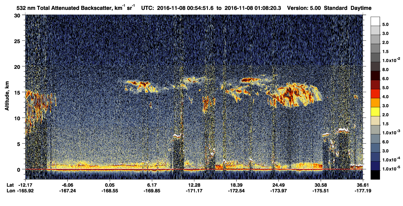/calipso-imagery/data/BROWSE/production/V5-00/2016-11-08/2016-11-08_00-27-54_V5.00_3_1_CVDcolormap.png image missing