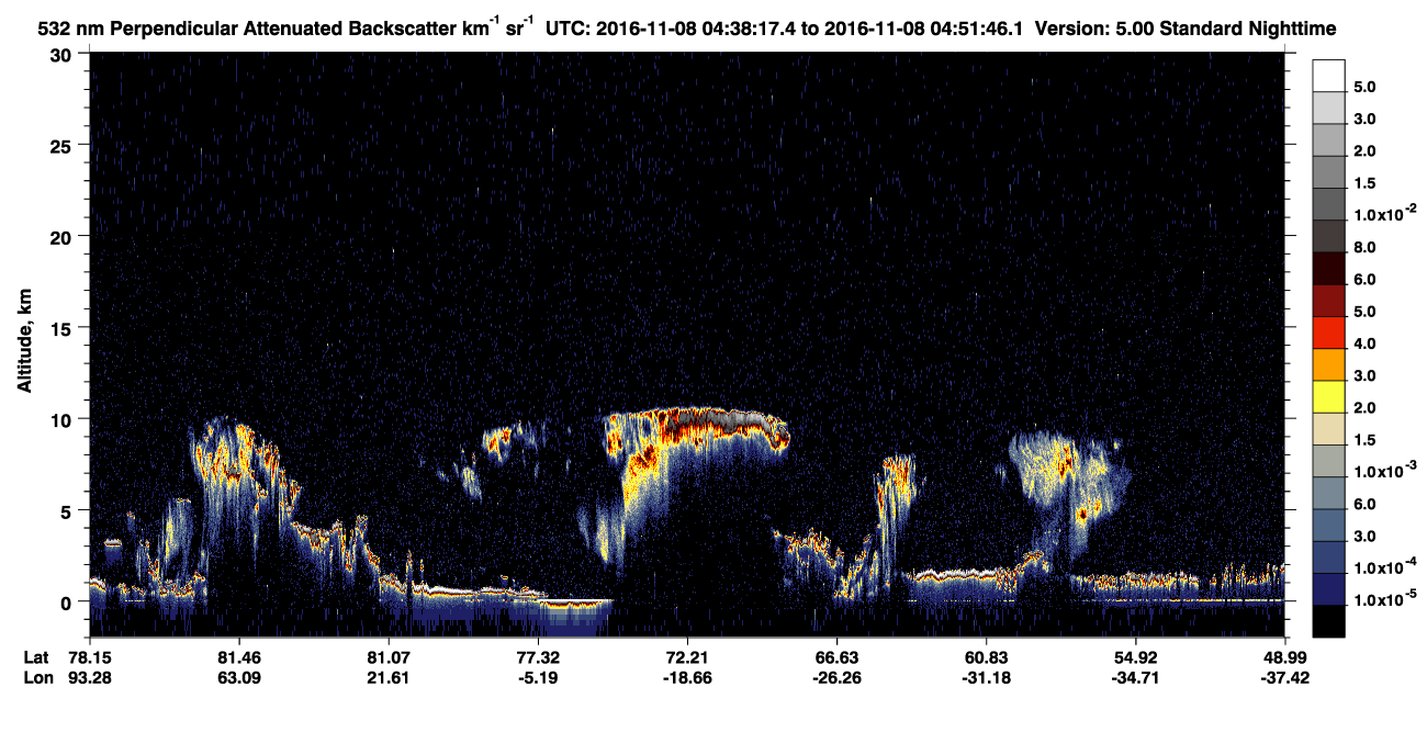/calipso-imagery/data/BROWSE/production/V5-00/2016-11-08/2016-11-08_04-38-19_V5.00_1_2_CVDcolormap.png image missing
