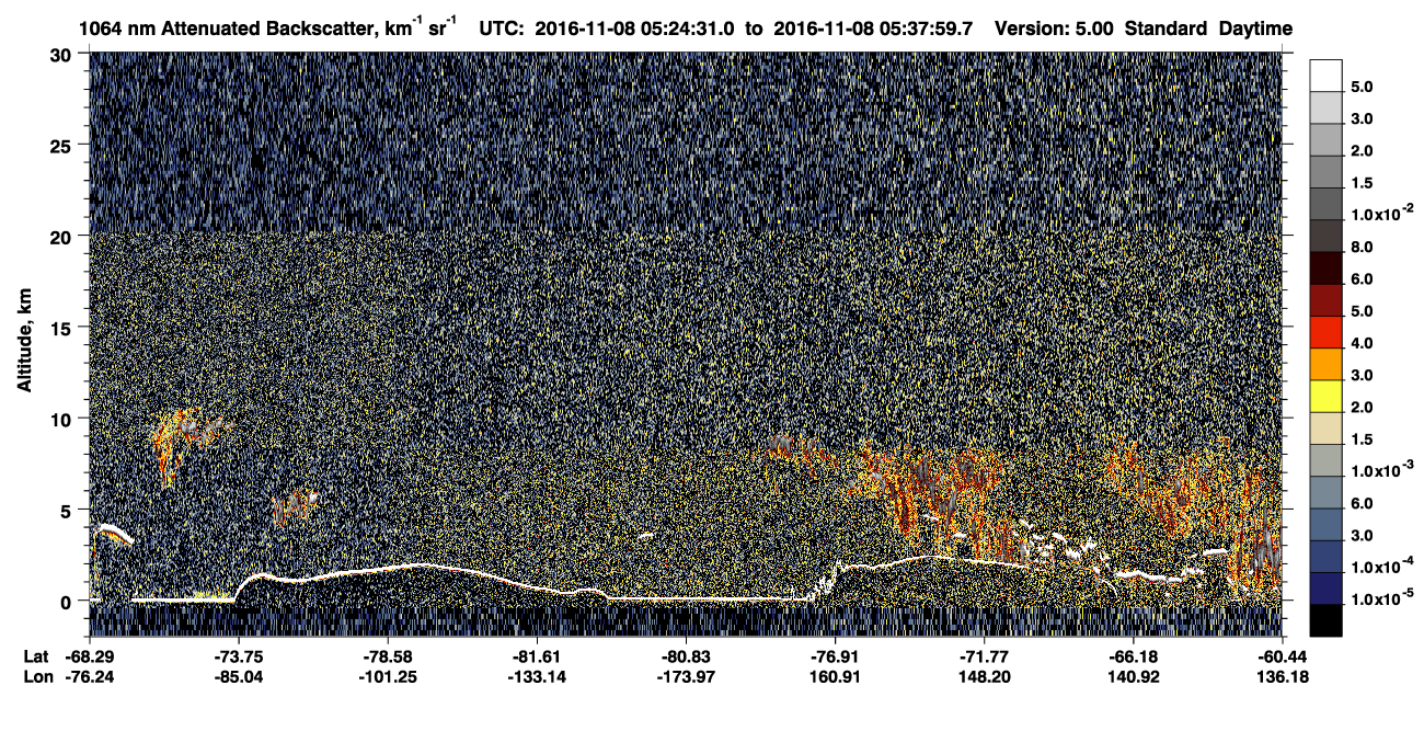 /calipso-imagery/data/BROWSE/production/V5-00/2016-11-08/2016-11-08_05-24-35_V5.00_1_4_CVDcolormap.png image missing
