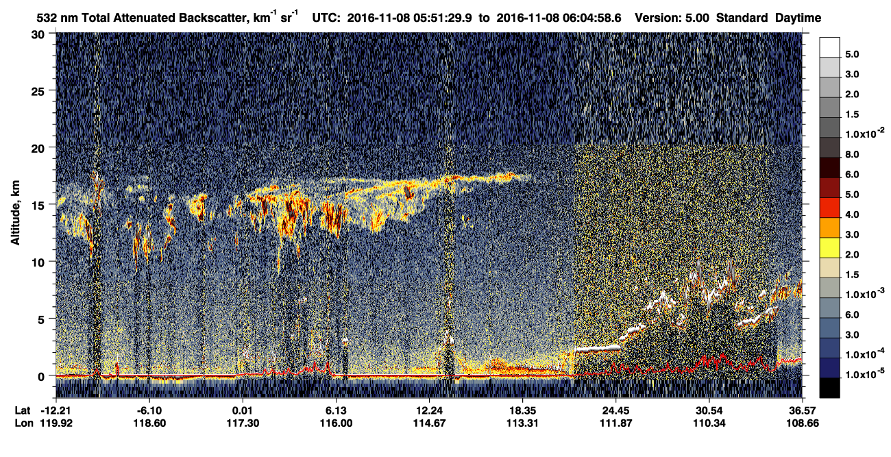 /calipso-imagery/data/BROWSE/production/V5-00/2016-11-08/2016-11-08_05-24-35_V5.00_3_1_CVDcolormap.png image missing