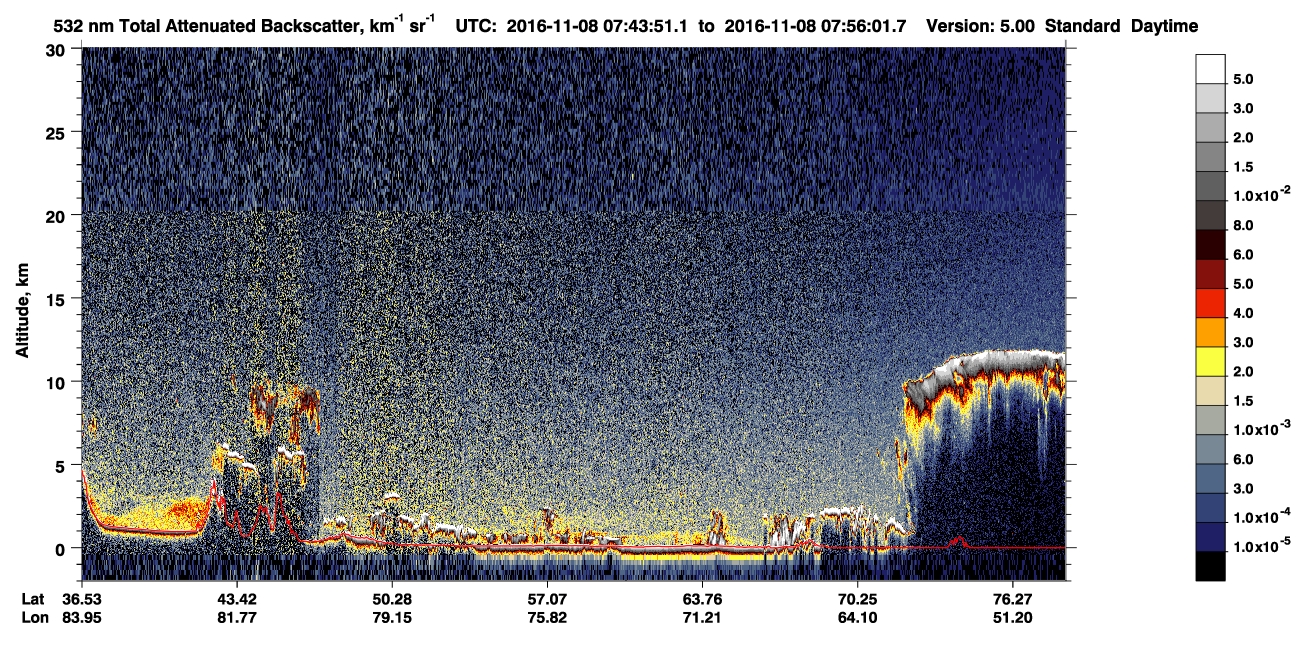 /calipso-imagery/data/BROWSE/production/V5-00/2016-11-08/2016-11-08_07-03-25_V5.00_4_1_CVDcolormap.png image missing