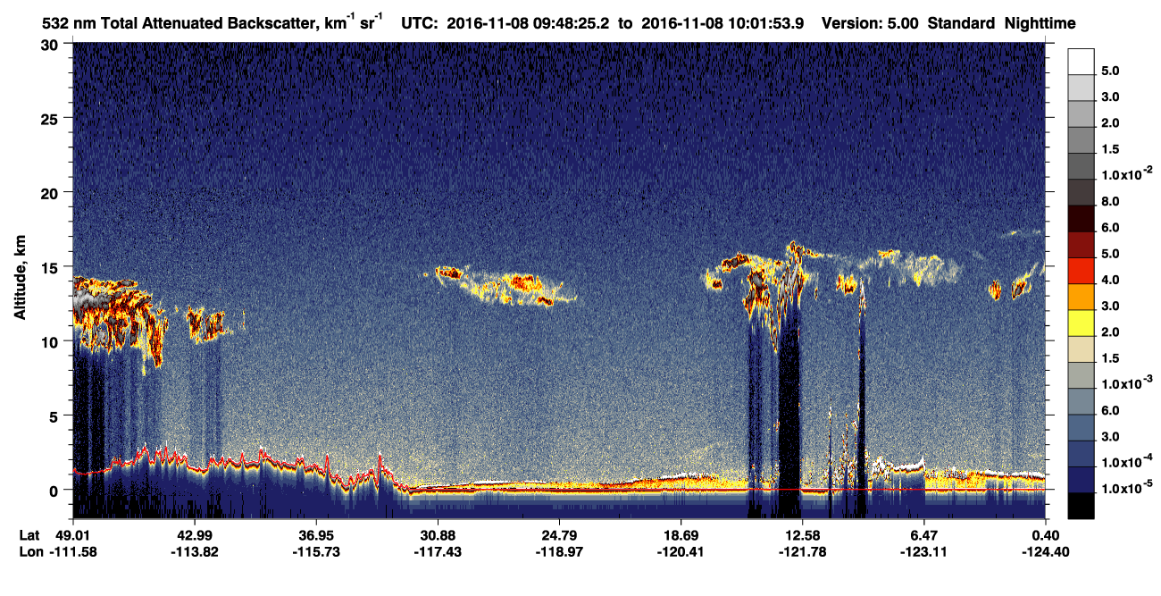 /calipso-imagery/data/BROWSE/production/V5-00/2016-11-08/2016-11-08_09-35-00_V5.00_2_1_CVDcolormap.png image missing