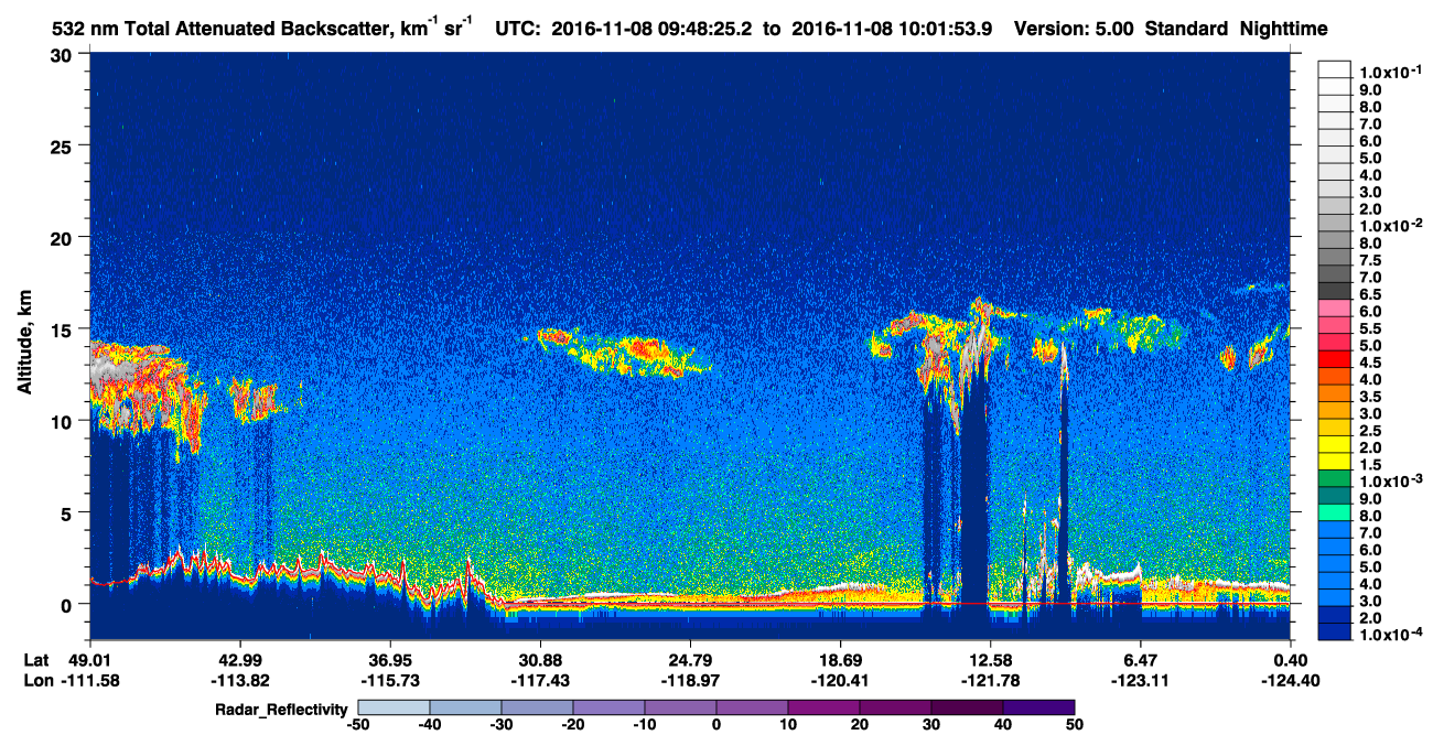 /calipso-imagery/data/BROWSE/production/V5-00/2016-11-08/2016-11-08_09-35-00_V5.00_2_1_cloudsat_rr.png