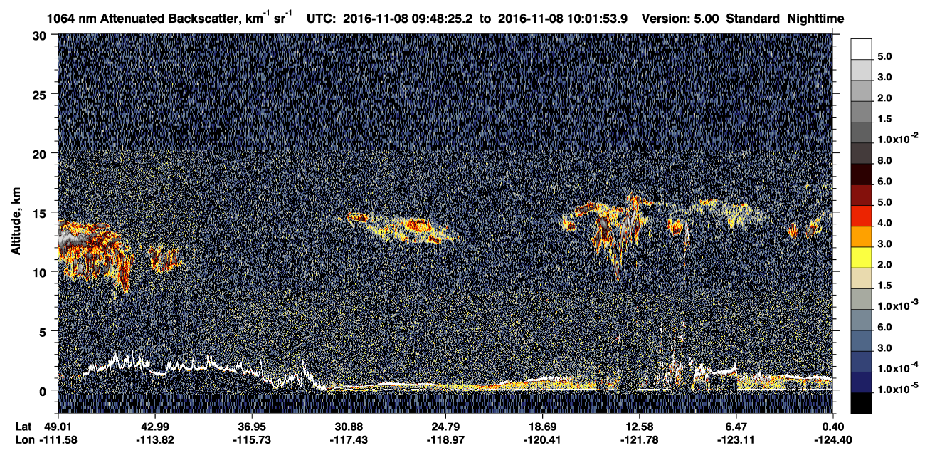 /calipso-imagery/data/BROWSE/production/V5-00/2016-11-08/2016-11-08_09-35-00_V5.00_2_4_CVDcolormap.png image missing
