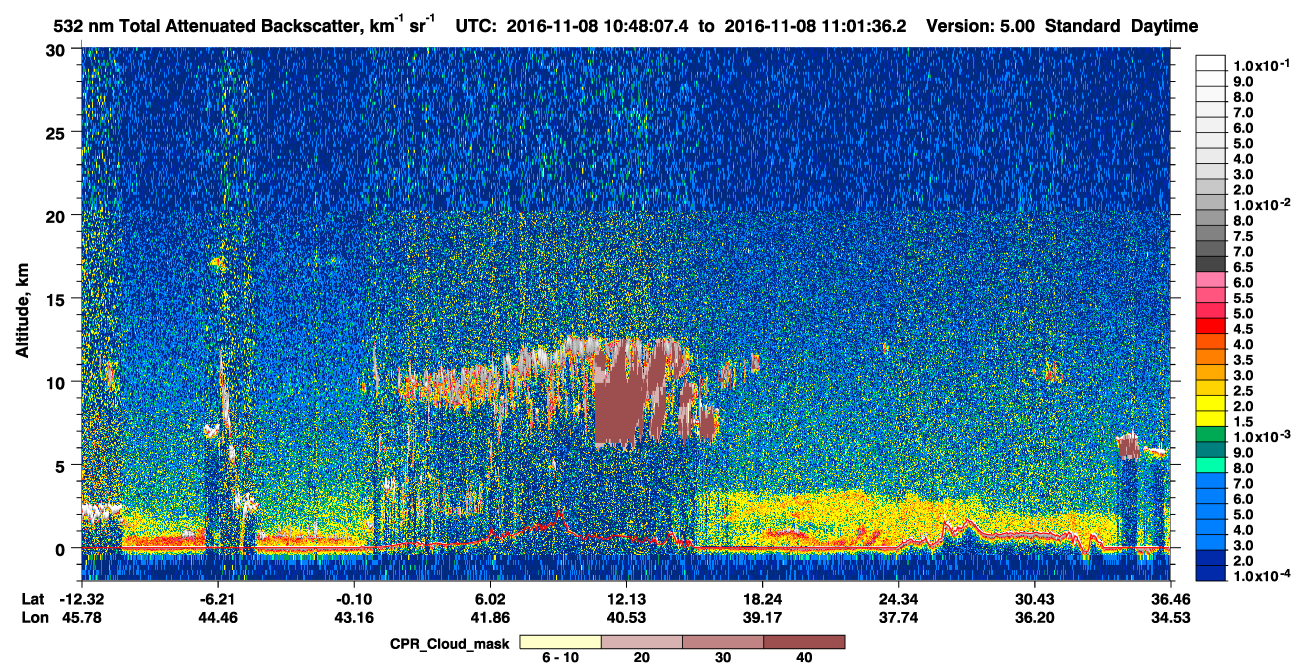 /calipso-imagery/data/BROWSE/production/V5-00/2016-11-08/2016-11-08_10-21-10_V5.00_3_1_cloudsat_ccm.png