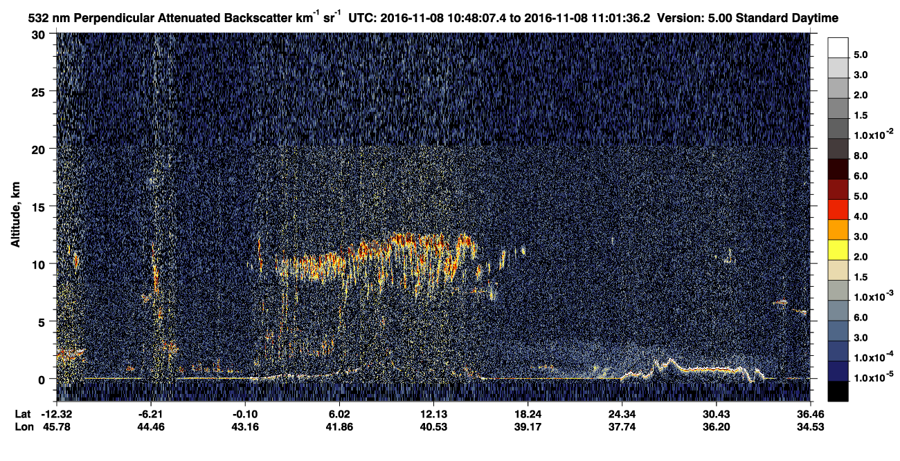 /calipso-imagery/data/BROWSE/production/V5-00/2016-11-08/2016-11-08_10-21-10_V5.00_3_2_CVDcolormap.png image missing