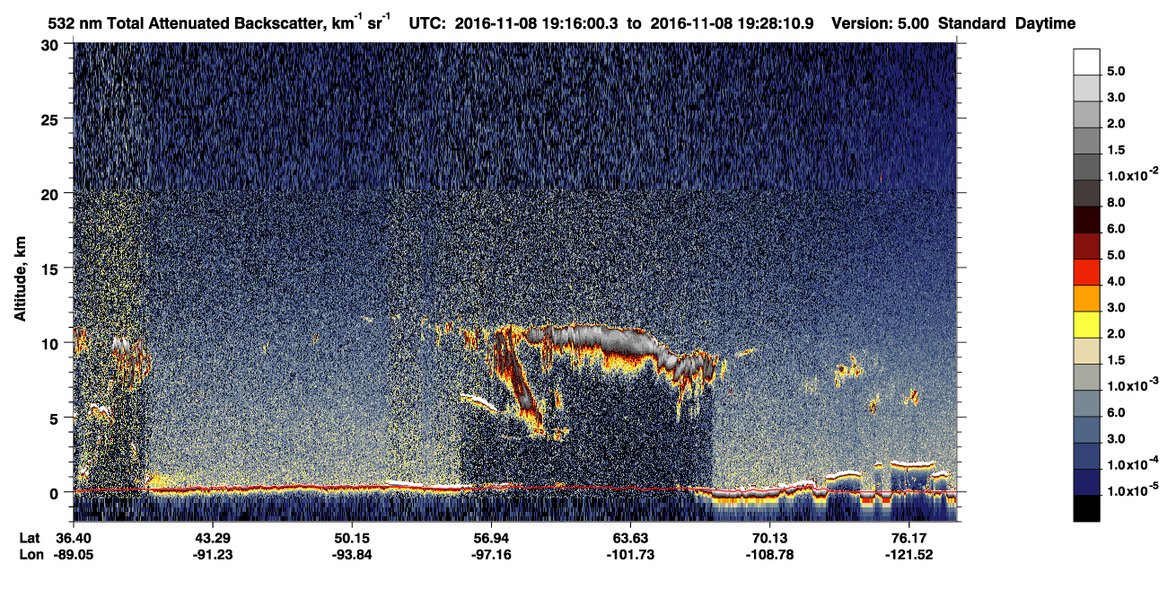 /calipso-imagery/data/BROWSE/production/V5-00/2016-11-08/2016-11-08_18-35-36_V5.00_4_1_CVDcolormap.png image missing