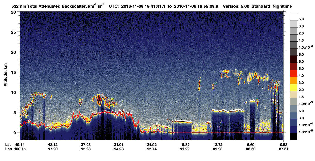 /calipso-imagery/data/BROWSE/production/V5-00/2016-11-08/2016-11-08_19-28-16_V5.00_2_1_CVDcolormap.png image missing