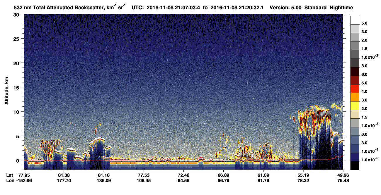 /calipso-imagery/data/BROWSE/production/V5-00/2016-11-08/2016-11-08_21-07-07_V5.00_1_1_CVDcolormap.png image missing