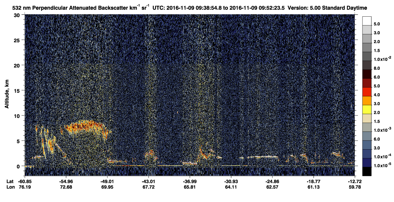 /calipso-imagery/data/BROWSE/production/V5-00/2016-11-09/2016-11-09_09-25-28_V5.00_2_2_CVDcolormap.png image missing