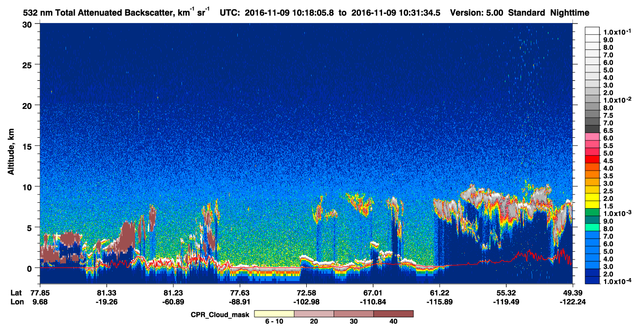 /calipso-imagery/data/BROWSE/production/V5-00/2016-11-09/2016-11-09_10-18-08_V5.00_1_1_cloudsat_ccm.png