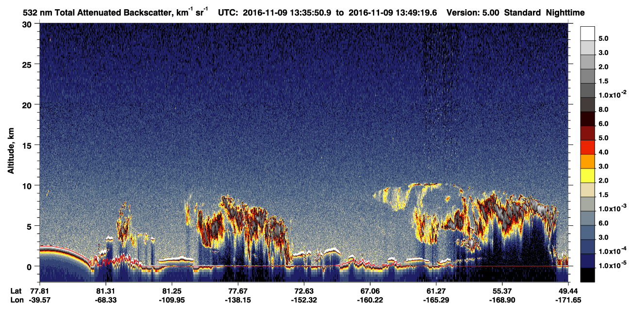 /calipso-imagery/data/BROWSE/production/V5-00/2016-11-09/2016-11-09_13-35-54_V5.00_1_1_CVDcolormap.png image missing
