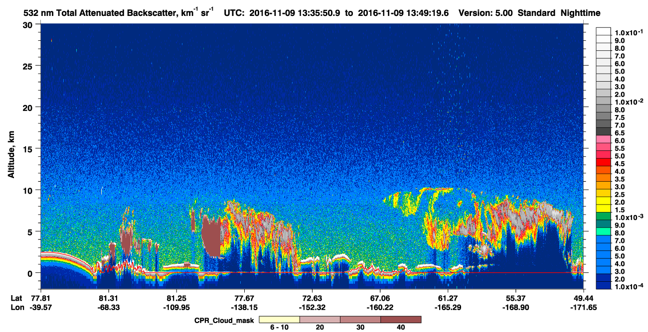 /calipso-imagery/data/BROWSE/production/V5-00/2016-11-09/2016-11-09_13-35-54_V5.00_1_1_cloudsat_ccm.png