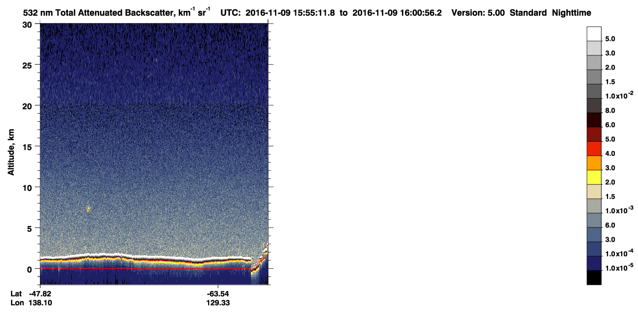 /calipso-imagery/data/BROWSE/production/V5-00/2016-11-09/2016-11-09_15-14-44_V5.00_4_1_CVDcolormap.png image missing