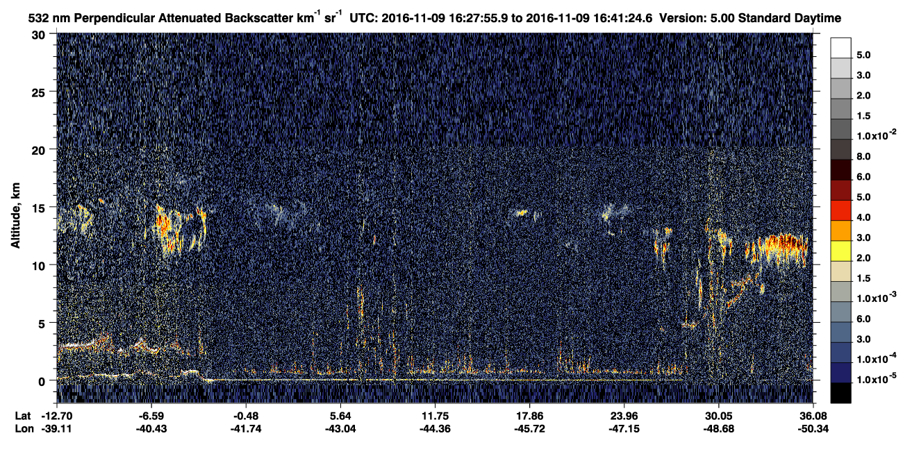 /calipso-imagery/data/BROWSE/production/V5-00/2016-11-09/2016-11-09_16-00-59_V5.00_3_2_CVDcolormap.png image missing