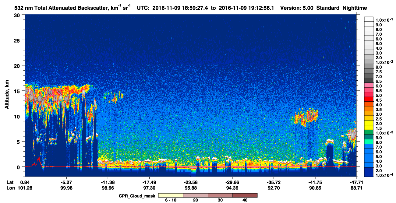 /calipso-imagery/data/BROWSE/production/V5-00/2016-11-09/2016-11-09_18-32-29_V5.00_3_1_cloudsat_ccm.png