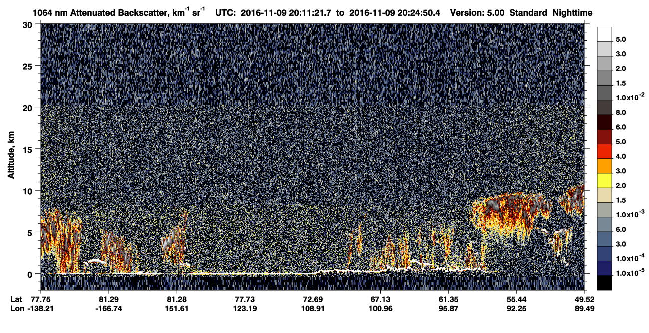 /calipso-imagery/data/BROWSE/production/V5-00/2016-11-09/2016-11-09_20-11-25_V5.00_1_4_CVDcolormap.png image missing
