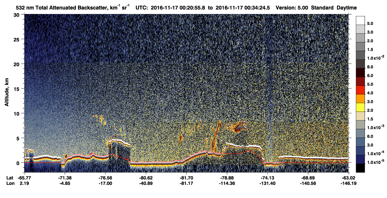 /calipso-imagery/data/BROWSE/production/V5-00/2016-11-17/2016-11-17_00-20-58_V5.00_1_1_CVDcolormap.png image missing