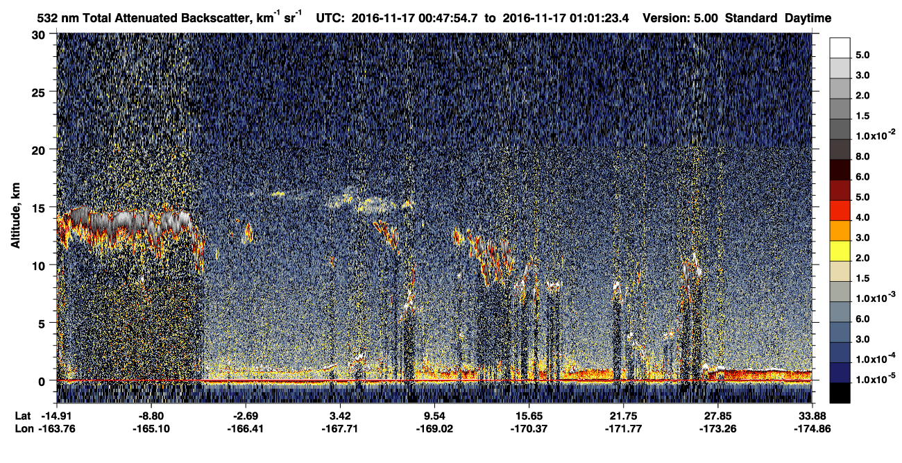 /calipso-imagery/data/BROWSE/production/V5-00/2016-11-17/2016-11-17_00-20-58_V5.00_3_1_CVDcolormap.png image missing
