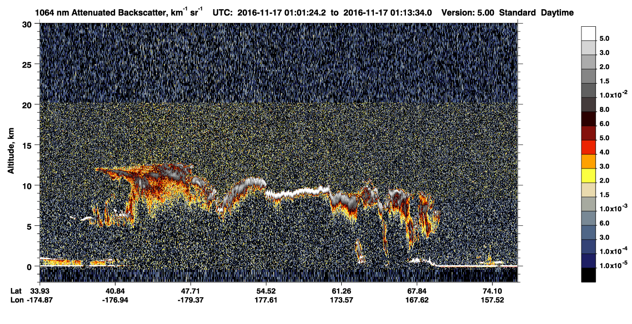 /calipso-imagery/data/BROWSE/production/V5-00/2016-11-17/2016-11-17_00-20-58_V5.00_4_4_CVDcolormap.png image missing
