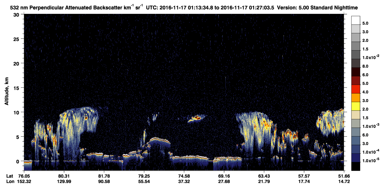 /calipso-imagery/data/BROWSE/production/V5-00/2016-11-17/2016-11-17_01-13-38_V5.00_1_2_CVDcolormap.png image missing